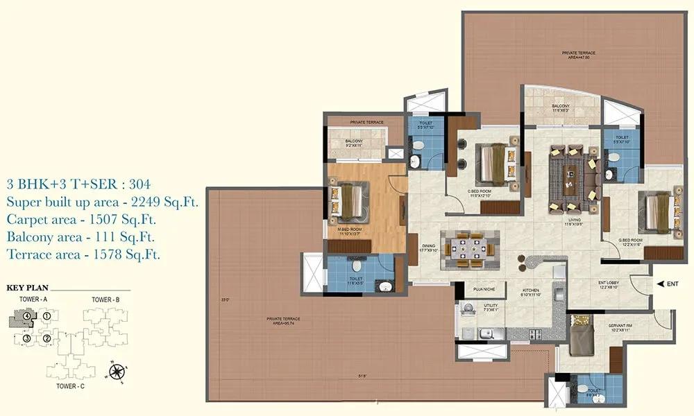 Salarpuria Sattva Aqua Vista apartments