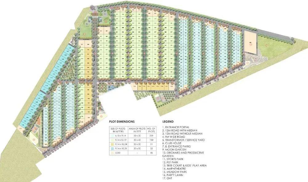 Sattva Kaveri Siri Plots plots master plan