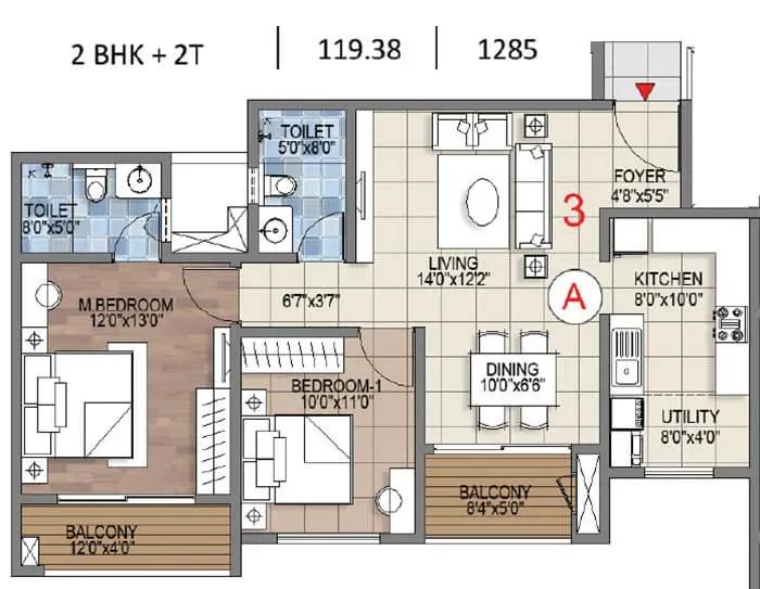 Sattva Songbird Phase 2 apartments