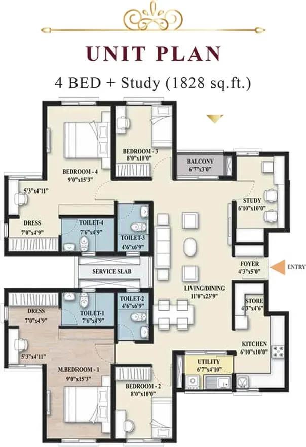 Shriram Imperial Heights apartments