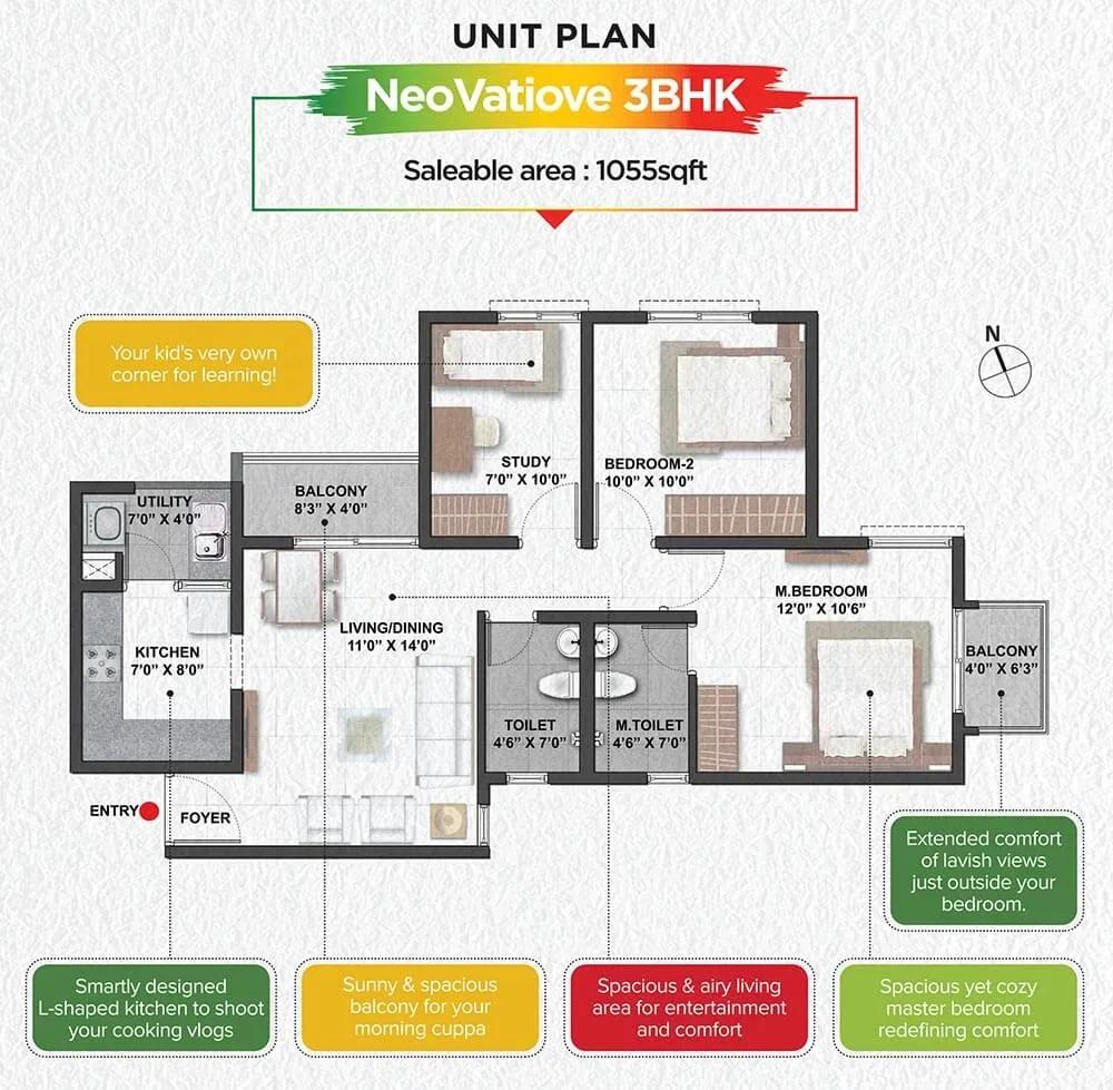 Shriram YUVA apartments