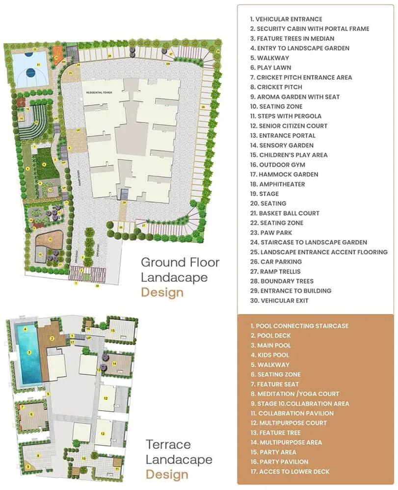 Sipani Samuha apartments
