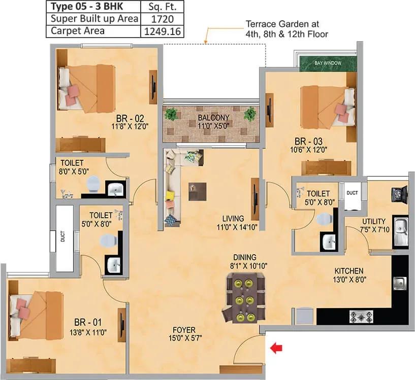 SNN Raj Serenity Gardens apartments