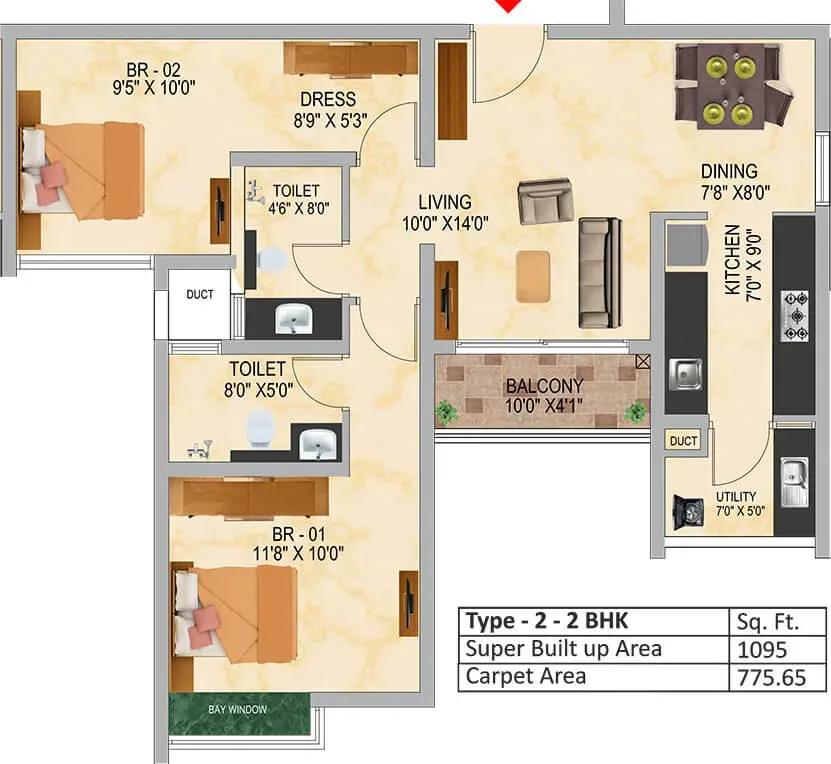 SNN Raj Serenity Gardens apartments