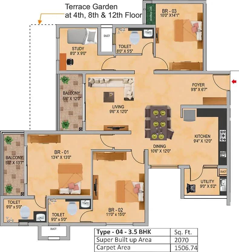 SNN Raj Serenity Gardens apartments