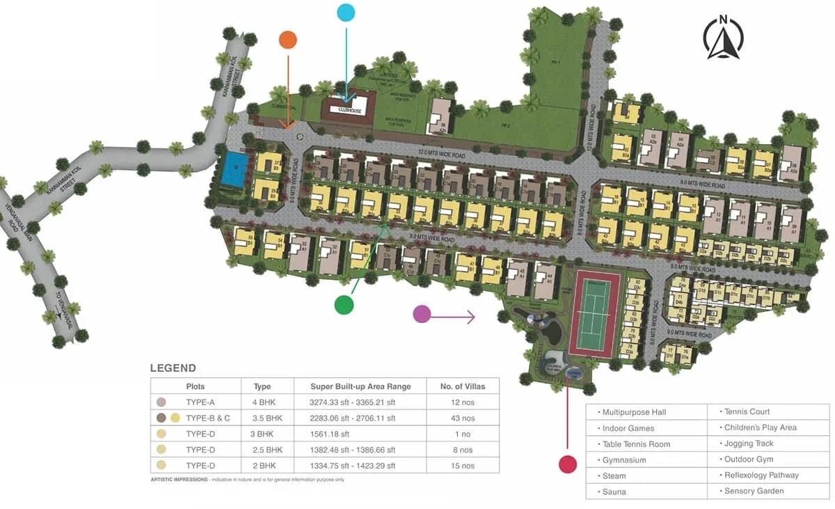 Sobha Gardenia apartments