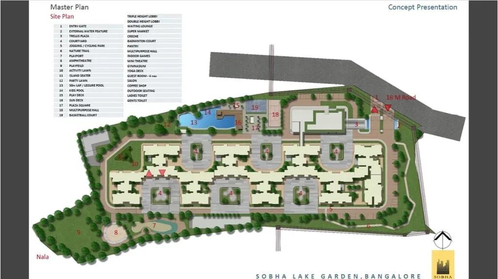 Sobha Lake Garden apartments