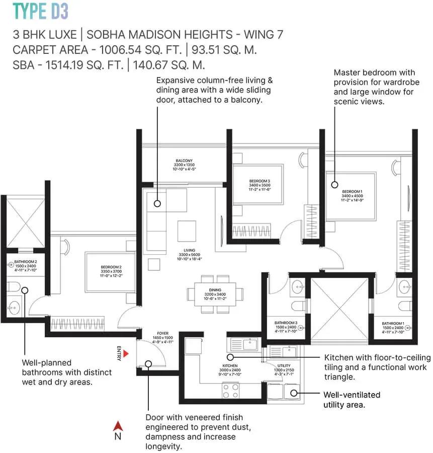 Sobha Town Park Phase 3 apartments