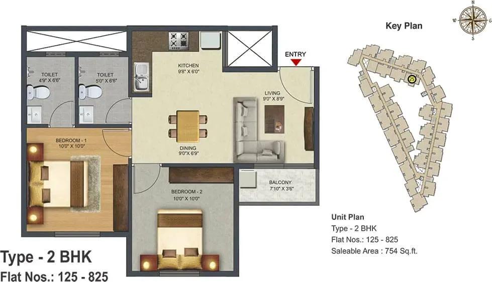Sowparnika Pranathi apartments