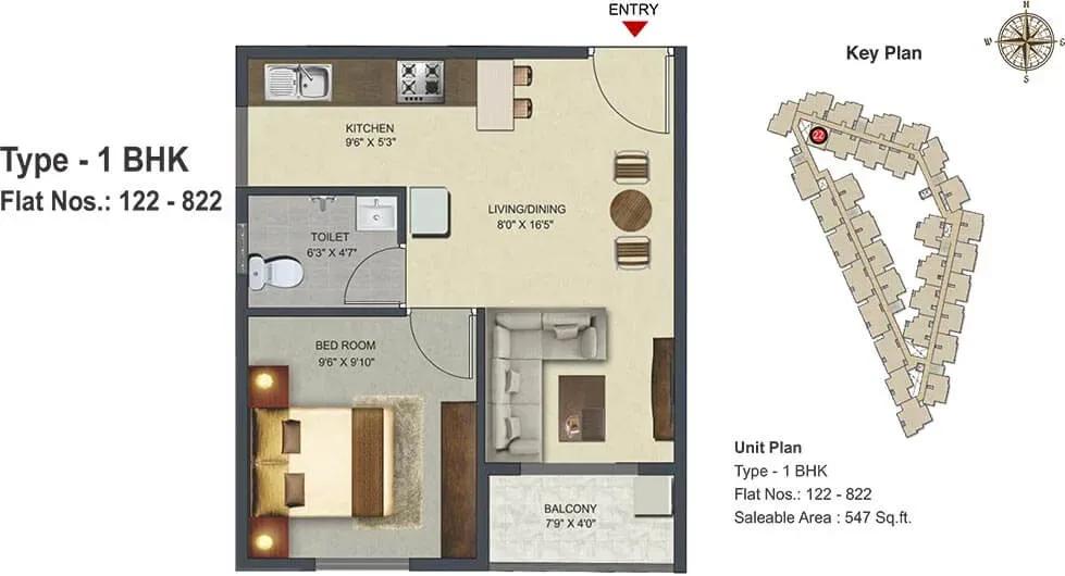 Sowparnika Pranathi apartments
