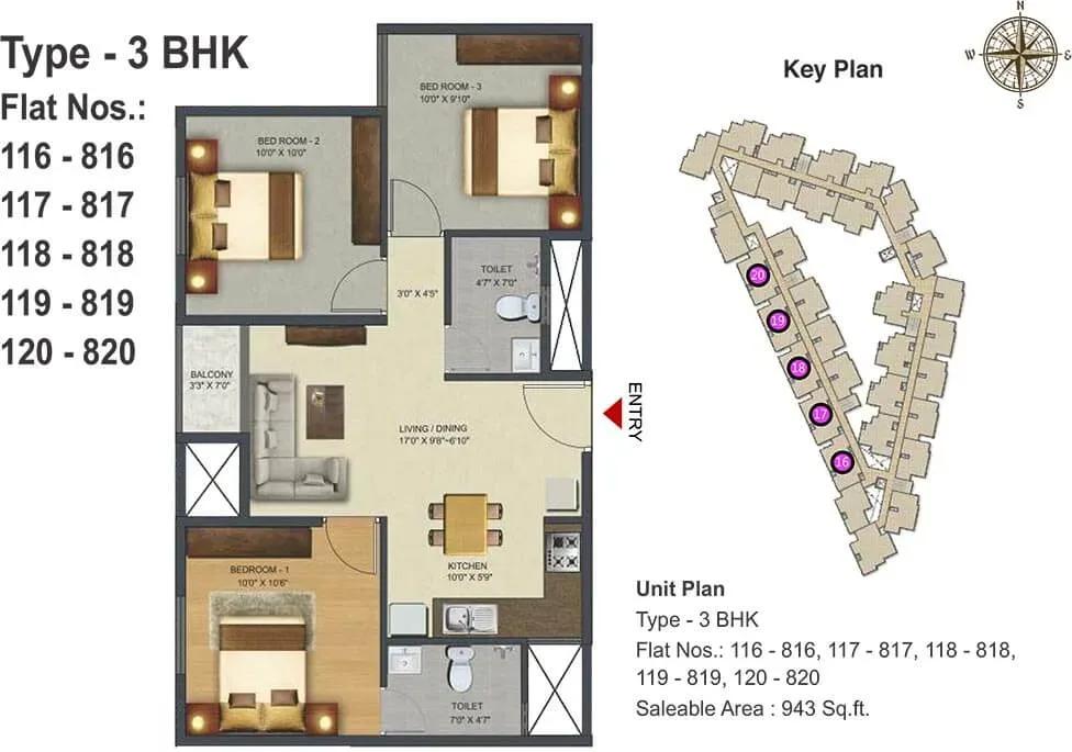 Sowparnika Pranathi apartments