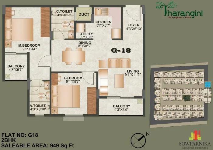 Sowparnika Tharangini apartments