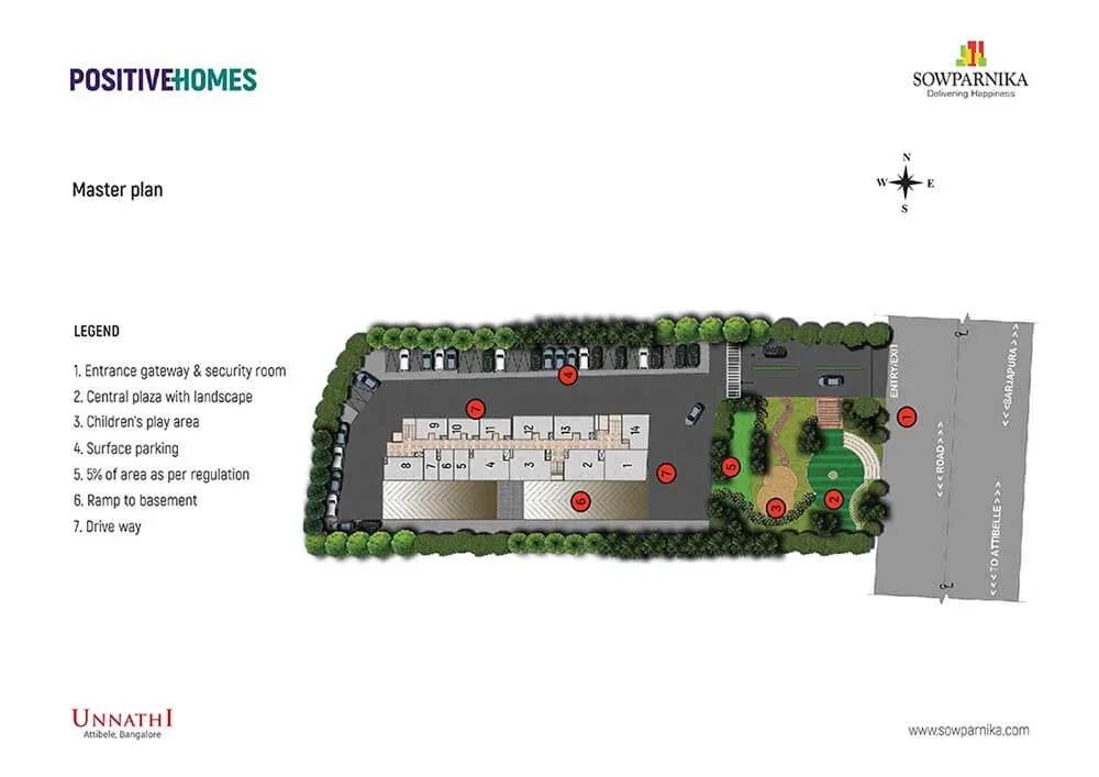 Sowparnika Unnathi master plan
