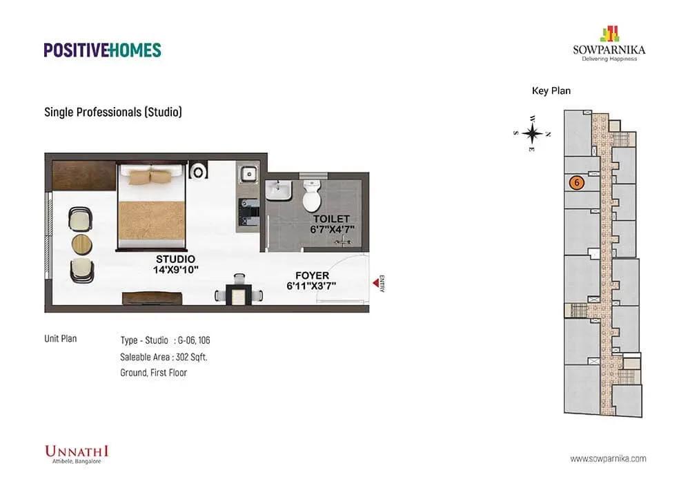Sowparnika Unnathi Studio 302 sq ft floor plan