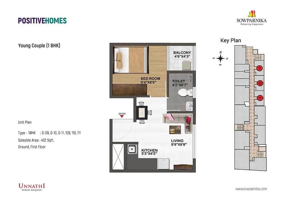 Sowparnika Unnathi 1 BHK 402 sq ft floor plan