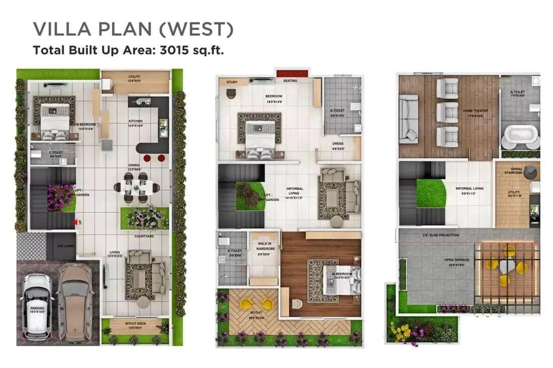 Sri Balaji Urban Retreat Villas villas