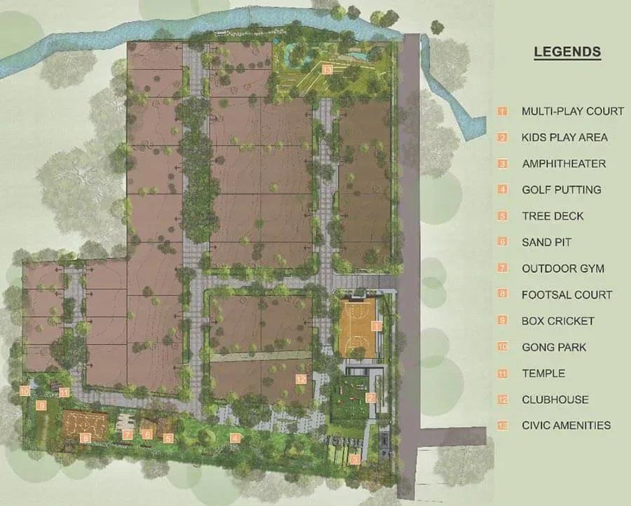 Svamitva Floresta plots