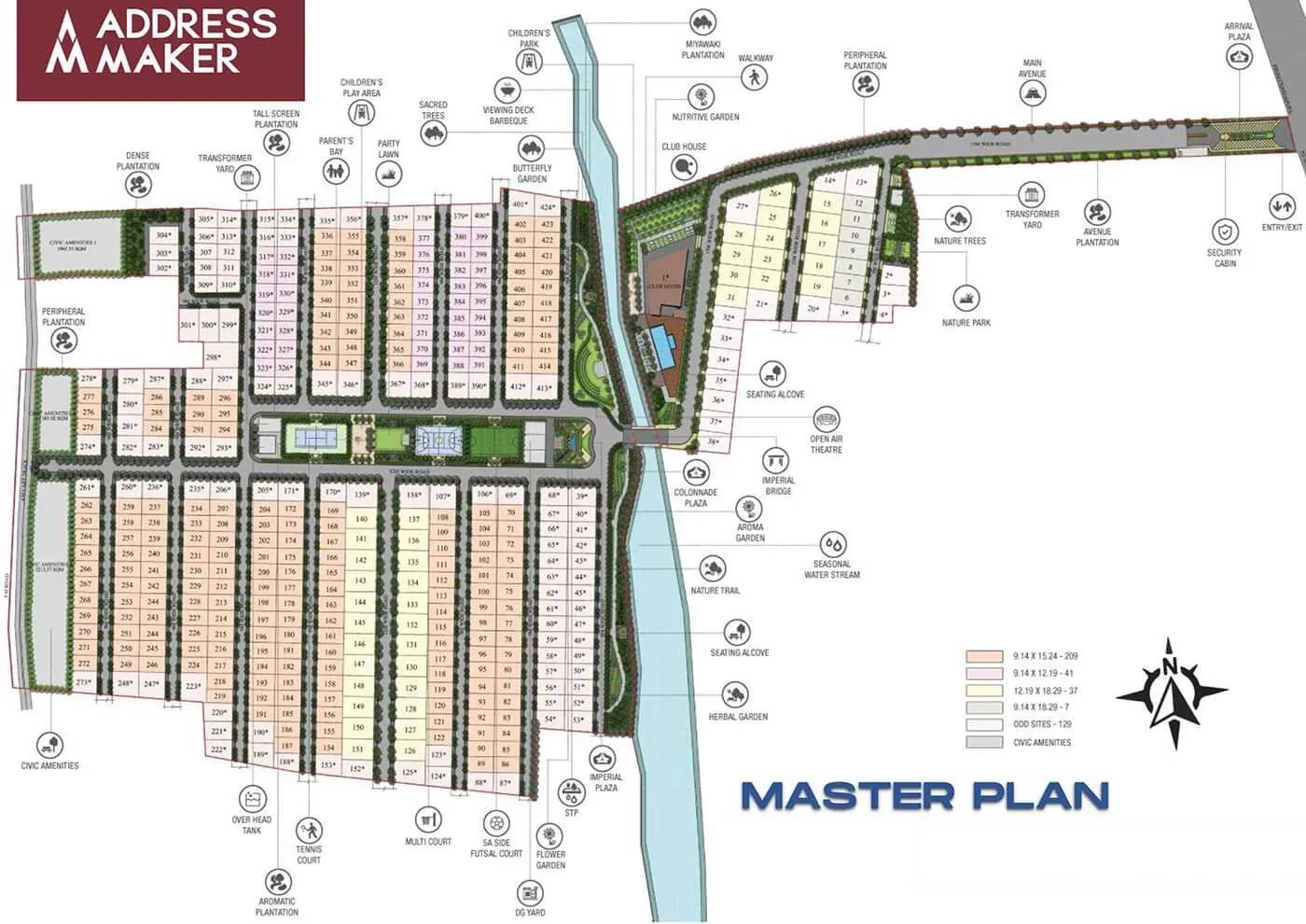 The Imperial Address Plots plots