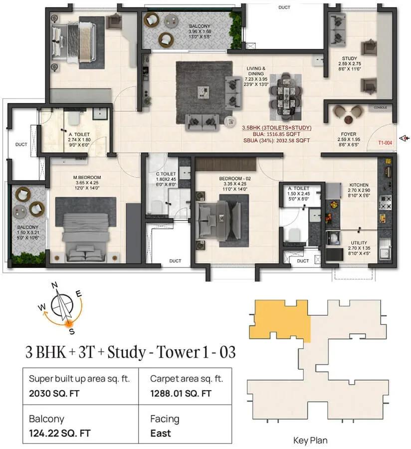 Trendsquares World of Gardens apartments