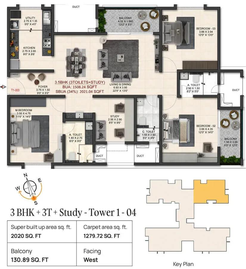Trendsquares World of Gardens apartments