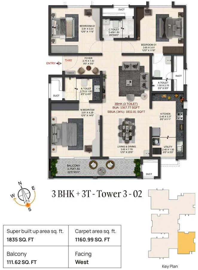 Trendsquares World of Gardens apartments