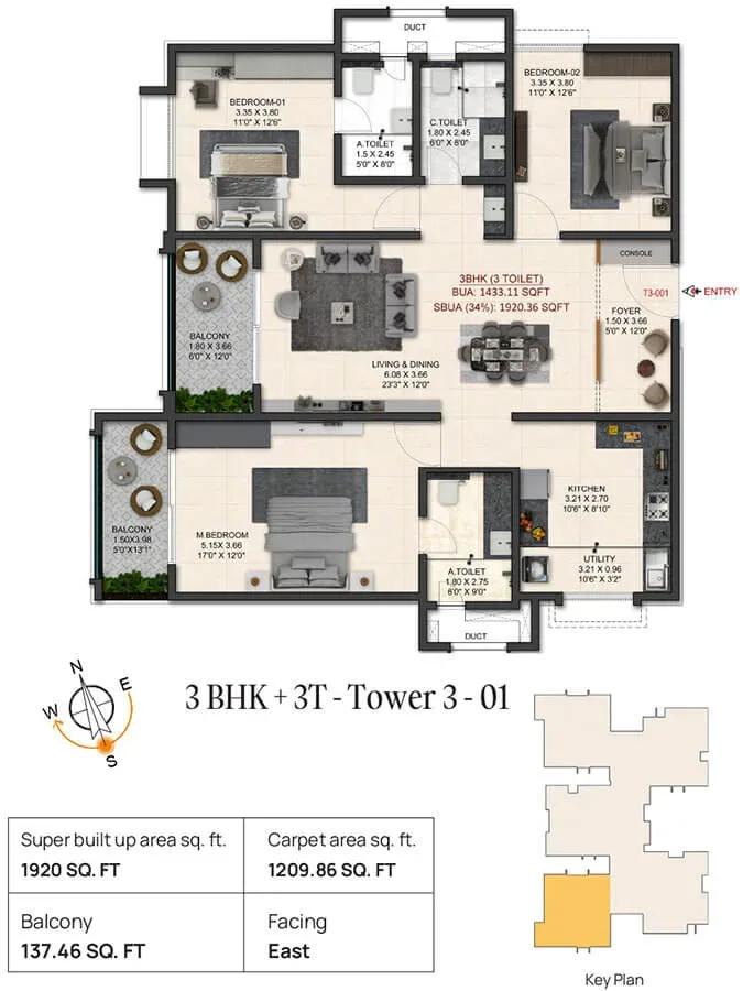 Trendsquares World of Gardens apartments