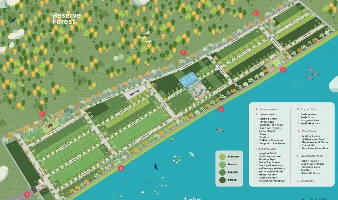 TVS Emerald Lake Shore Plots plots