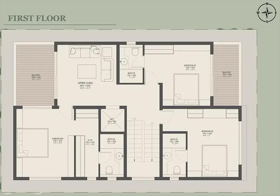 Upcoming Nambiar Villas villas