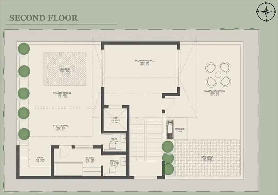 Upcoming Nambiar Villas villas