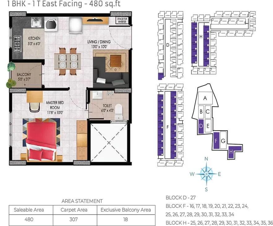 Urbanrise Jubilee Residences apartments