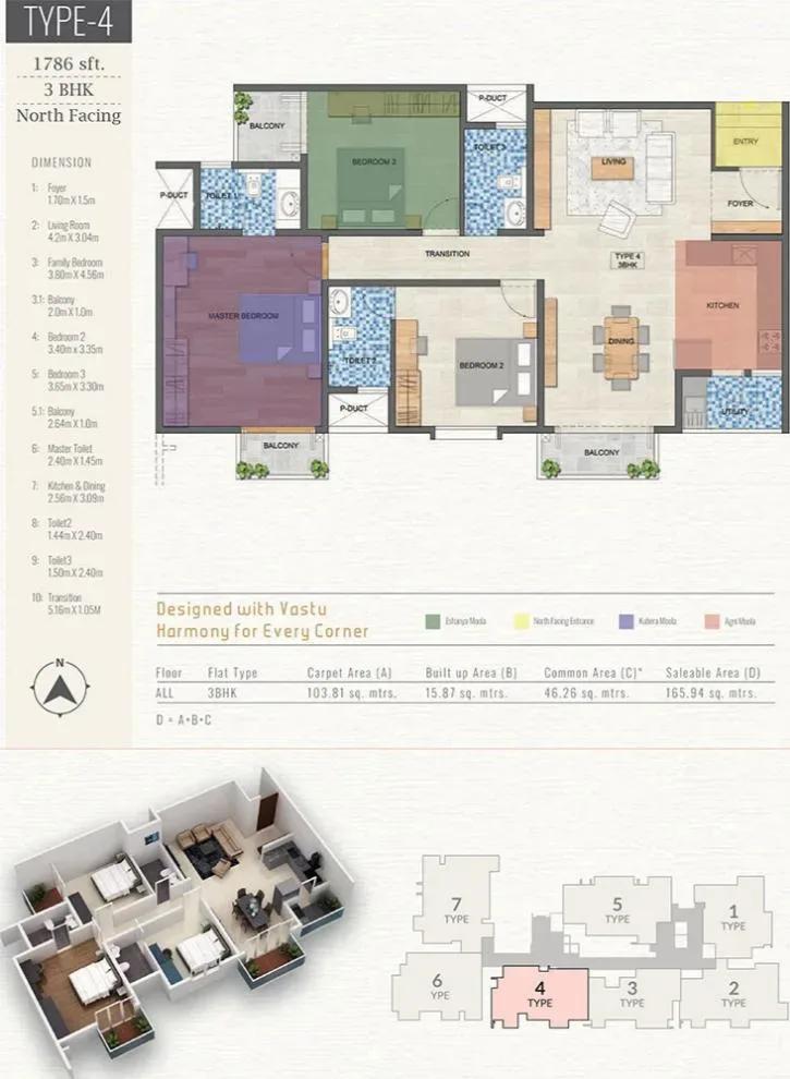 Vanshika Natures Harmony apartments