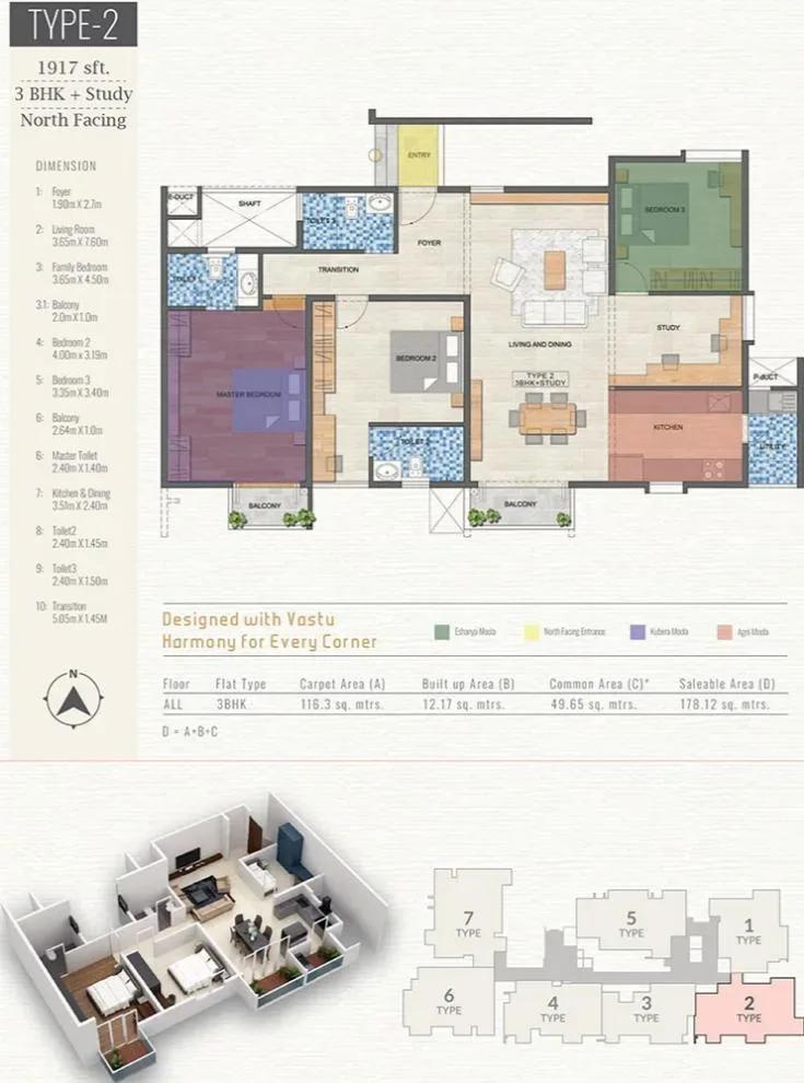Vanshika Natures Harmony apartments