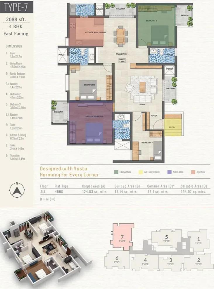 Vanshika Natures Harmony apartments
